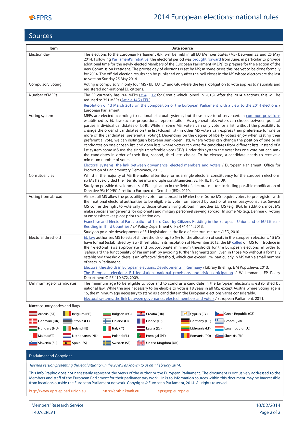 2014-european-elections-national-rules-final-002